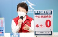 台中連二日零確診 市長盧秀燕籲繼續加油