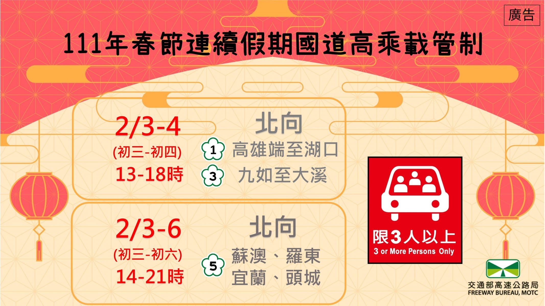 春節疏運 國道0-5時暫停收費 台鐵加開423班車