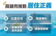 落實居住正義 高市政府推4項多元配套政策