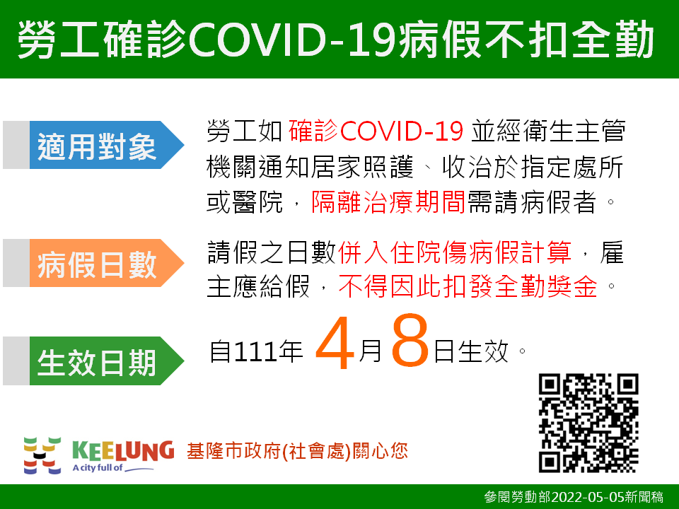 勞工確診請病假 併入住院傷病假 不扣全勤