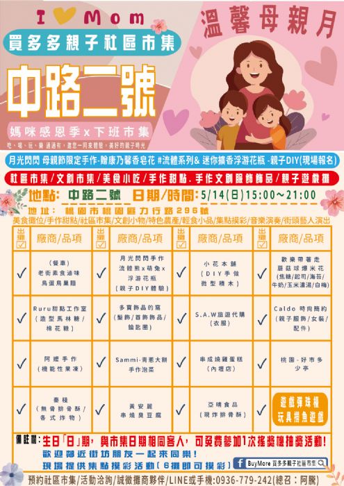 溫馨社宅啟動玩具教育計畫 加碼桃園親子市集母親節登場