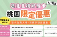北北基桃景點暢遊卡8月1日開賣 桃園限定優惠再加碼