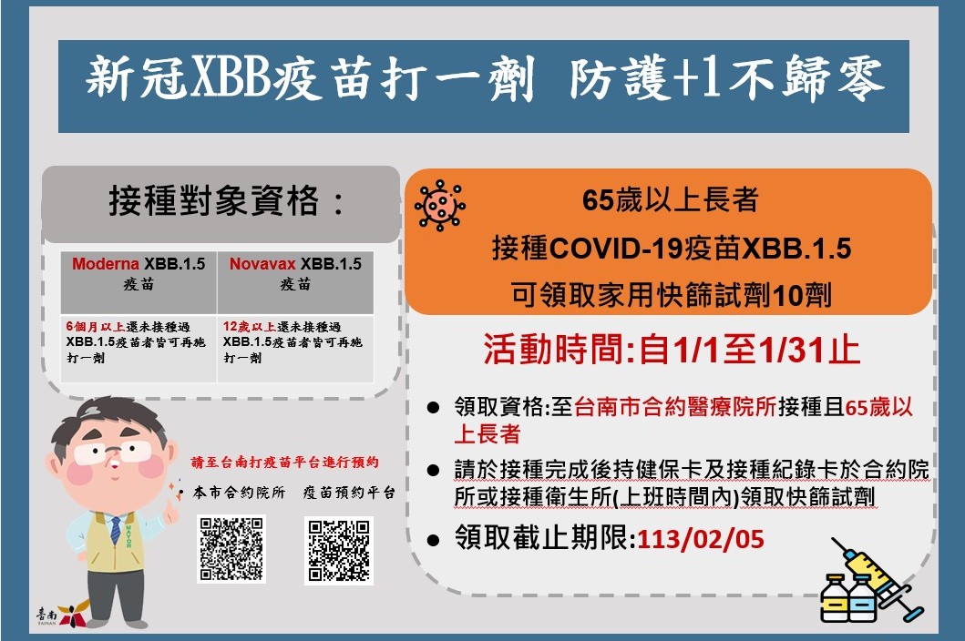 鼓勵基層診所春節期間看診 南市府擬訂獎勵計畫