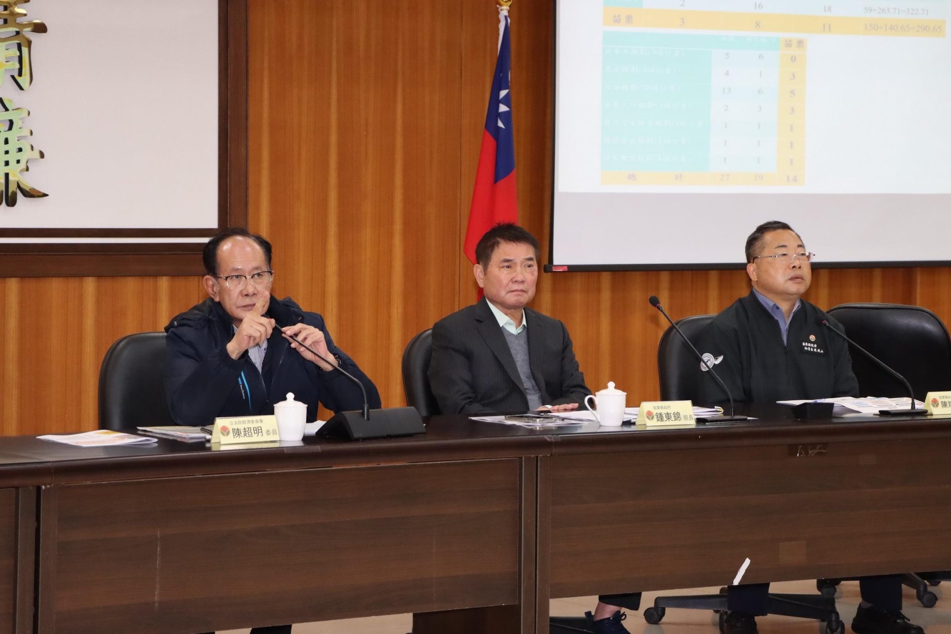 桃竹苗大矽谷 苗栗提報960公頃產業儲備用地納入配套措施