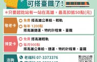 高雄市敬老、博愛卡社福點數 5月21日起可搭乘台鐵