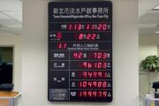 淡水小鎮變大城 人口突破20萬 12月1日點燈慶祝