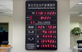 淡水小鎮變大城 人口突破20萬 12月1日點燈慶祝