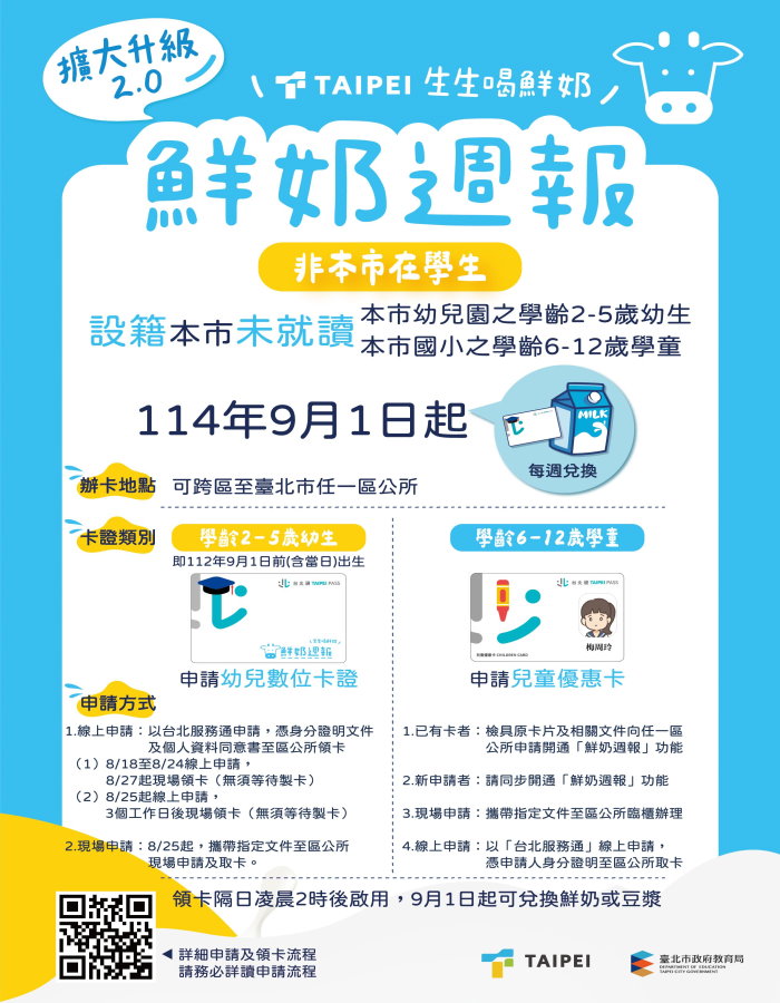 北市「鮮奶週報2.0」開放臨櫃申請卡證 線上申辦更便利