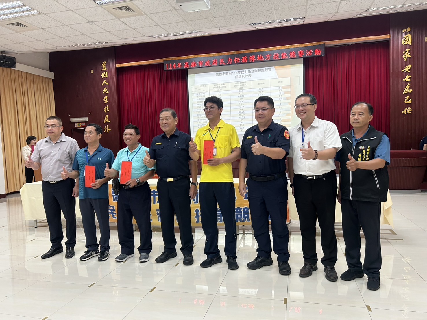 高雄市政府「114年民力任務隊技能競賽」圓滿成功