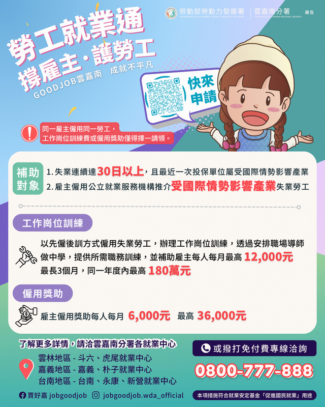 因應美關稅衝擊 勞動部推「勞工就業通計畫」助就業