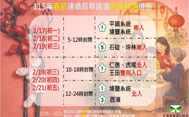 春節醫療守護不打烊 謝國樑親向第一線醫護致謝