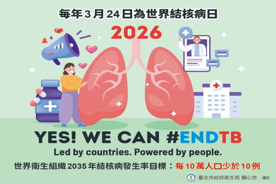 北市守護肺部健康 高風險族群免費篩檢再贈300元禮券