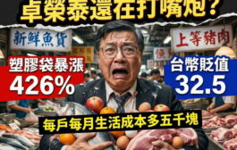 卓榮泰喊「上游不漲、下游不囤」穩物價 國民黨：心靈雞湯救通膨