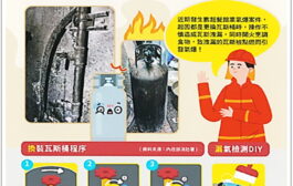 春酒旺季到 北市勞動局：餐館業注意瓦斯使用及更換