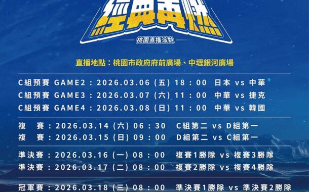 桃市擴大世界棒球經典賽直播規模 三場域同步力挺中華隊