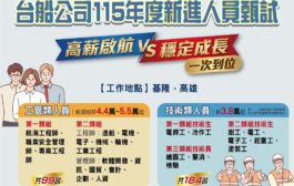 台船招考283名生力軍 起薪最高 55000元