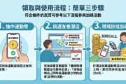 運動部、海委會聯手 運動幣加碼「海洋幣」推動友善潛店守護蔚藍海洋