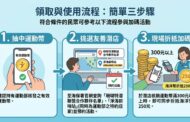 運動部、海委會聯手 運動幣加碼「海洋幣」推動友善潛店守護蔚藍海洋