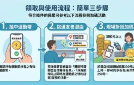 運動部、海委會聯手 運動幣加碼「海洋幣」推動友善潛店守護蔚藍海洋