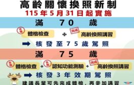 高齡駕駛70歲要換駕照 5月31日起全面實施