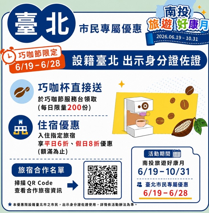 台北市民專屬優惠 南投旅遊好康月26日登場 消費有效期限提早自巧咖節開幕起