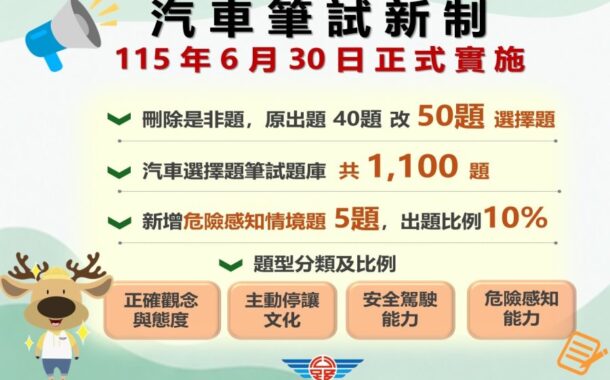 汽車駕照筆6月30日試改全選擇題 公路養管費7月1日起首度開徵