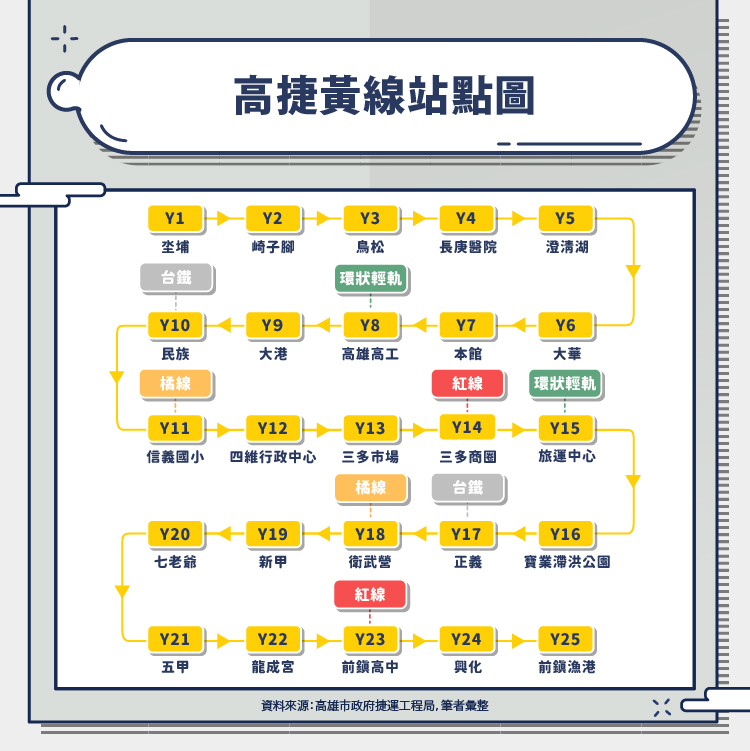 響應81原住民族日力挺台鋼雄鷹 高雄澄清湖棒球場原民代表共開球