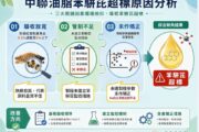 中聯毒油案調查結果出爐  3大缺失釀食安風波