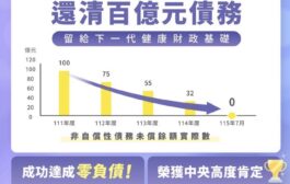 高虹安宣布落實財政紀律已成竹市邁入零儲備時代