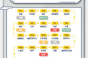 高雄捷運黃線工程超前 林欽榮視察嘉勉團隊辛勞