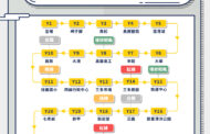 高雄捷運黃線工程超前 林欽榮視察嘉勉團隊辛勞