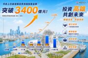 陳其邁就任6年促參招商逾3400億 連5年「零舉借」