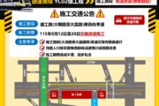 高雄捷運黃線YC02標Y8車站施工 建工路（大順路至大昌路）交維調整