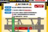 高雄捷運黃線YC02標Y8車站施工 建工路（大順路至大昌路）交維調整