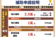 高雄雨災救助啟動！淹水未達50公分發1萬 泡水車最高2萬