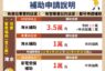 高雄雨災救助啟動！淹水未達50公分發1萬 泡水車最高2萬
