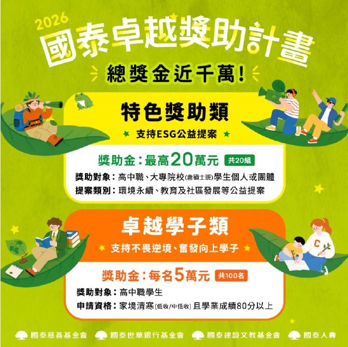 國泰卓越獎助計畫 徵件起跑 總獎金近千萬