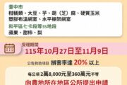 薔琵颱風造成台中農損 11月9日前申請現金救助