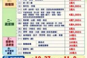 彰化災民即起可申請農業災害現金救助 11月9日前辦理